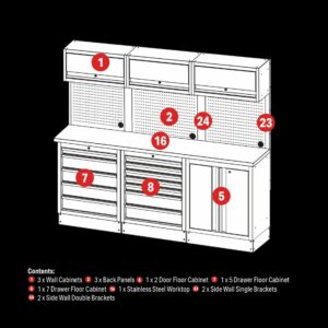 Établi d'atelier + Paroi + Armoire (Lot de 2) Etabli garage atelier - Ciel  & terre